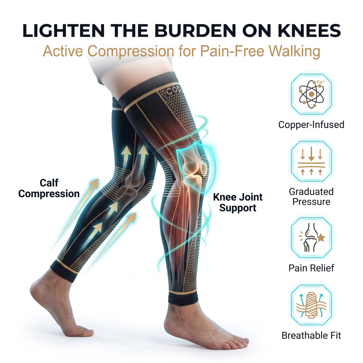 šBuy 1 Get 1 Freeš š¦æ Advanced Compression Socks for Leg Support and Comfort