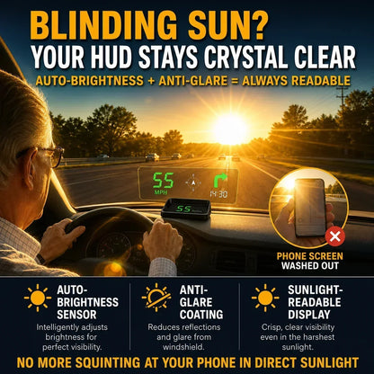 📟 GPS Head-Up Display with Real-Time Digital Speed Display