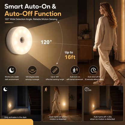 💥Last day, 50% off 🔥Energy-Efficient LED Motion Sensor Light