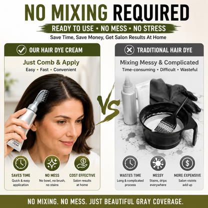 🔥Hot Sell | 2 In 1 Hair Dye Comb For Instant Gray Coverage & Hair Care