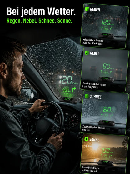 🚗 GPS-Head-up-Display – Digitale Echtzeit-Geschwindigkeitsanzeige für sicheres Fahren