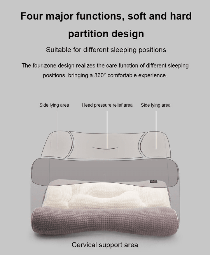 😴Ultra Comfort Pillow – Fall Into Deep Sleep Every Night 🌙✨