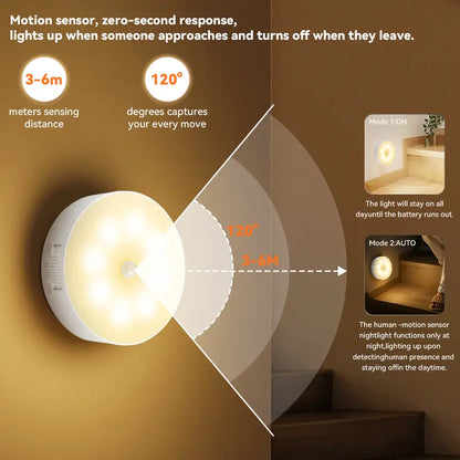 Motion Sensor Night Light ✨ Lights Up When You Come