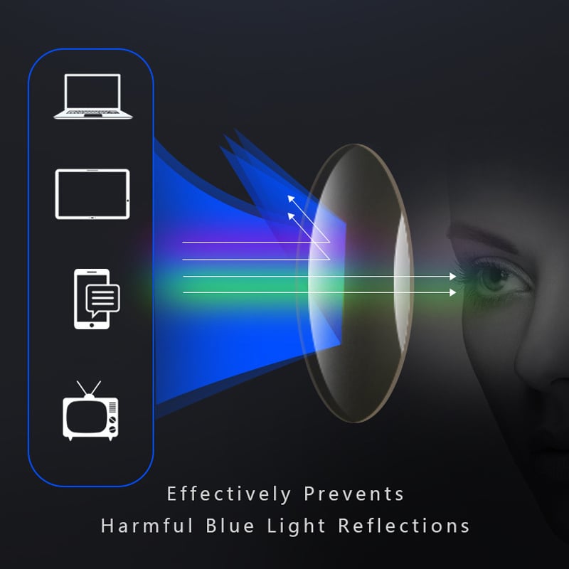 🔥Buy One Get One Free German-Made Photochromic Progressive Bifocal Smart Glasses, Blue Light Block Auto Tint Eyewear for Sports Daily Use