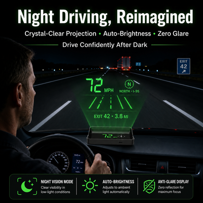 📟 GPS Head-Up Display with Real-Time Digital Speed Display