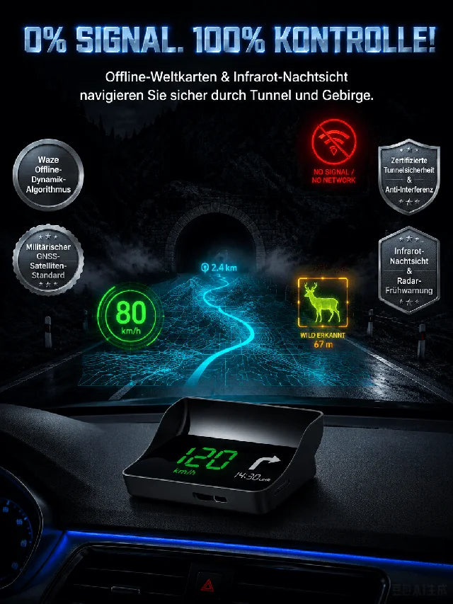 🚗 GPS-Head-up-Display – Digitale Echtzeit-Geschwindigkeitsanzeige für sicheres Fahren