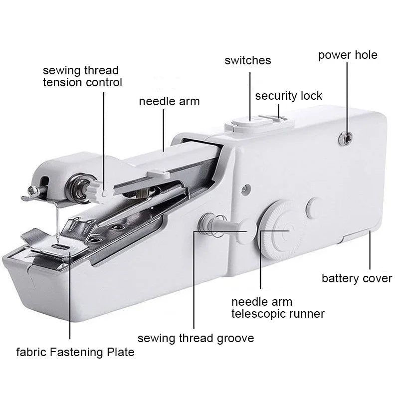 🧵 Stop Paying Tailors with This Palm-Size Handheld Sewing Machine Kit for Quick Clothing Repairs
