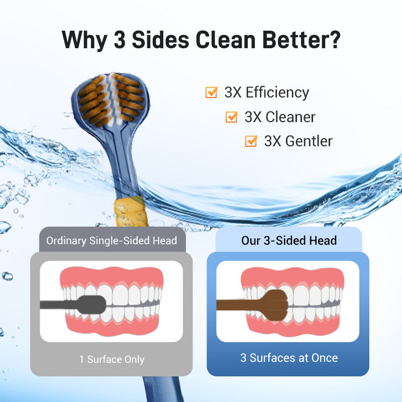 🔥HOT SALE🦷Three-headed multi-angle cleaning toothbrush