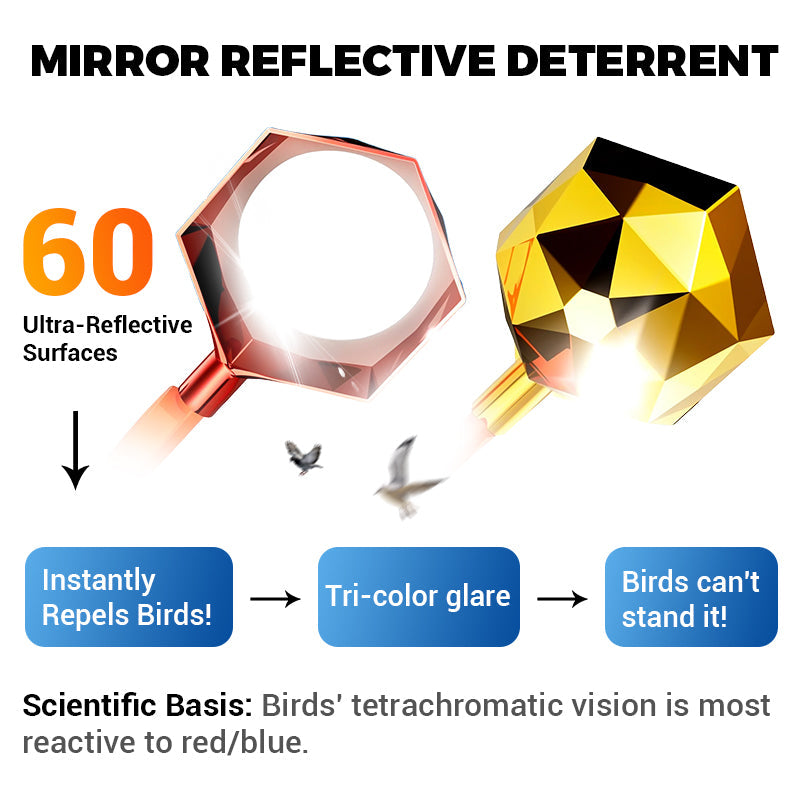 🐦‍⬛Solar-powered outdoor flashing bird deterrent