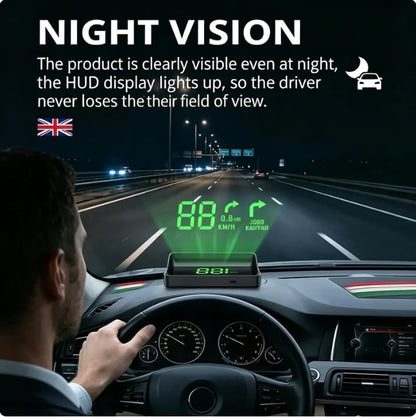 📟 GPS Head-Up Display with Real-Time Digital Speed Display