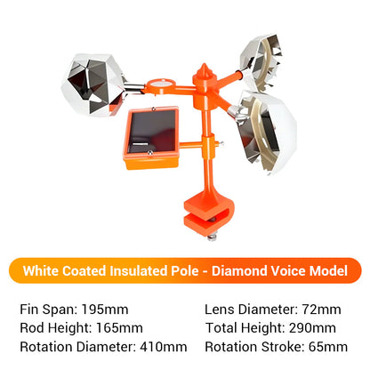 🐦‍⬛Solar-powered outdoor flashing bird deterrent
