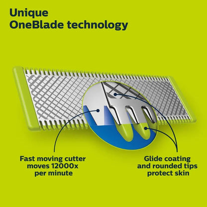 🪒 360° Electric Facial Trimmer and Shaver