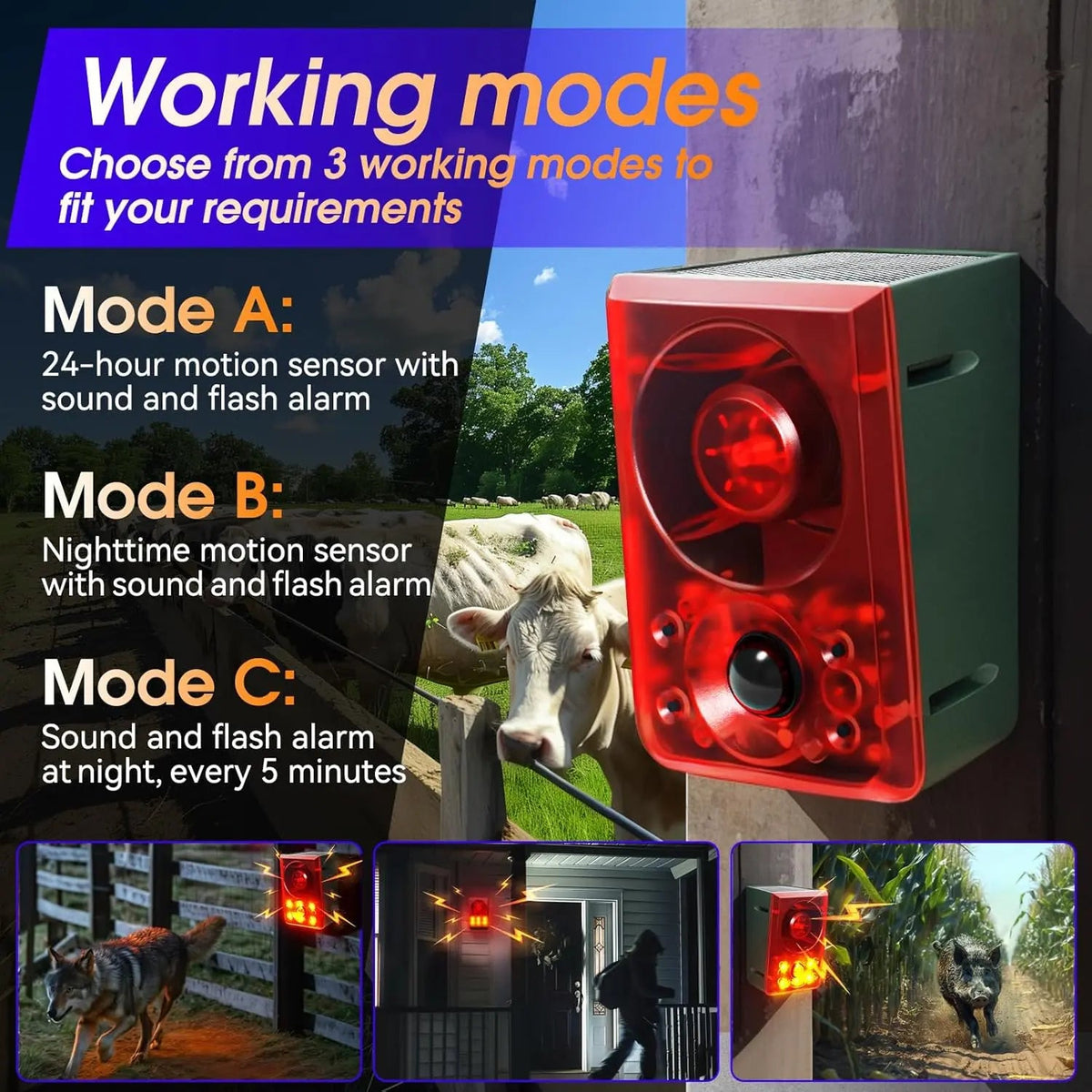 📢 Last Day Sale 50% OFF💥Solar Outdoor Motion SensorAlarm - Dog Barking & GunshotSound, Support Recording andVolume Adjustment