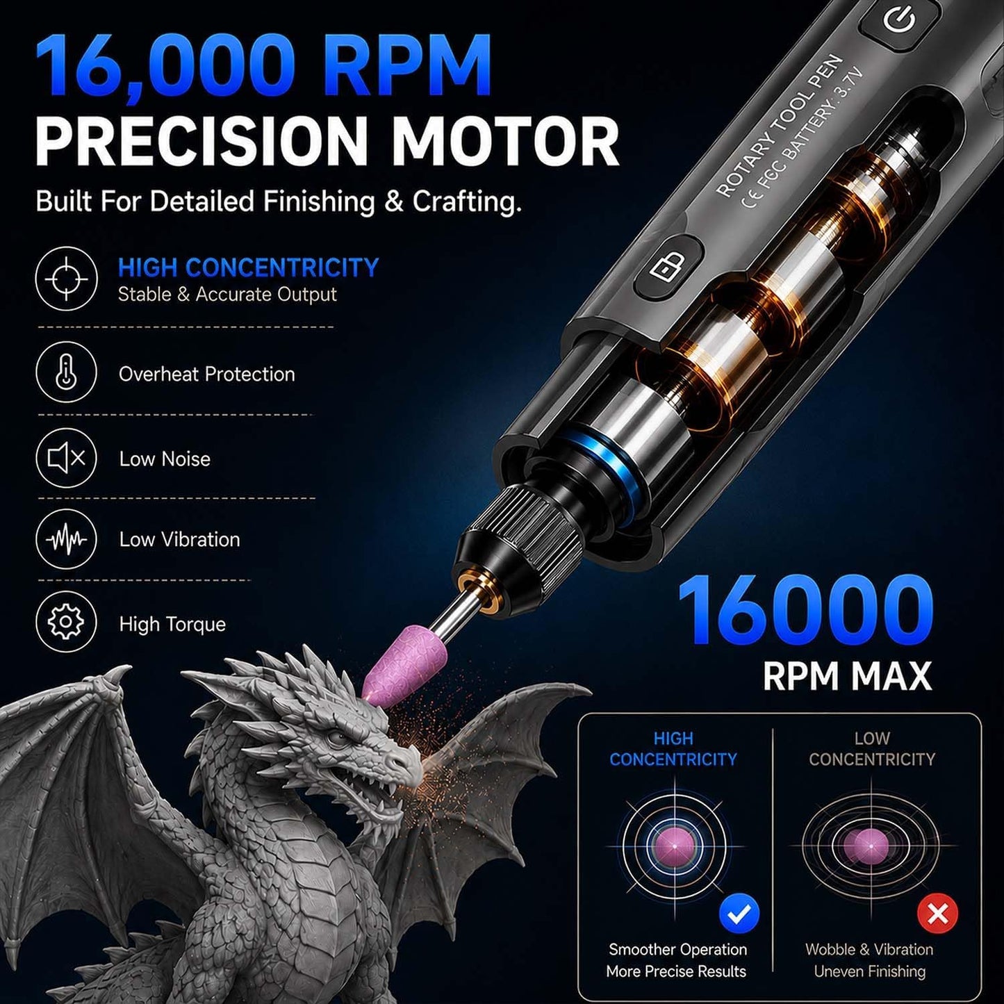 🔥Mini Rotary Tool Kit That Handles Engraving Grinding Cutting & Polishing With LED Light And Digital Speed Display