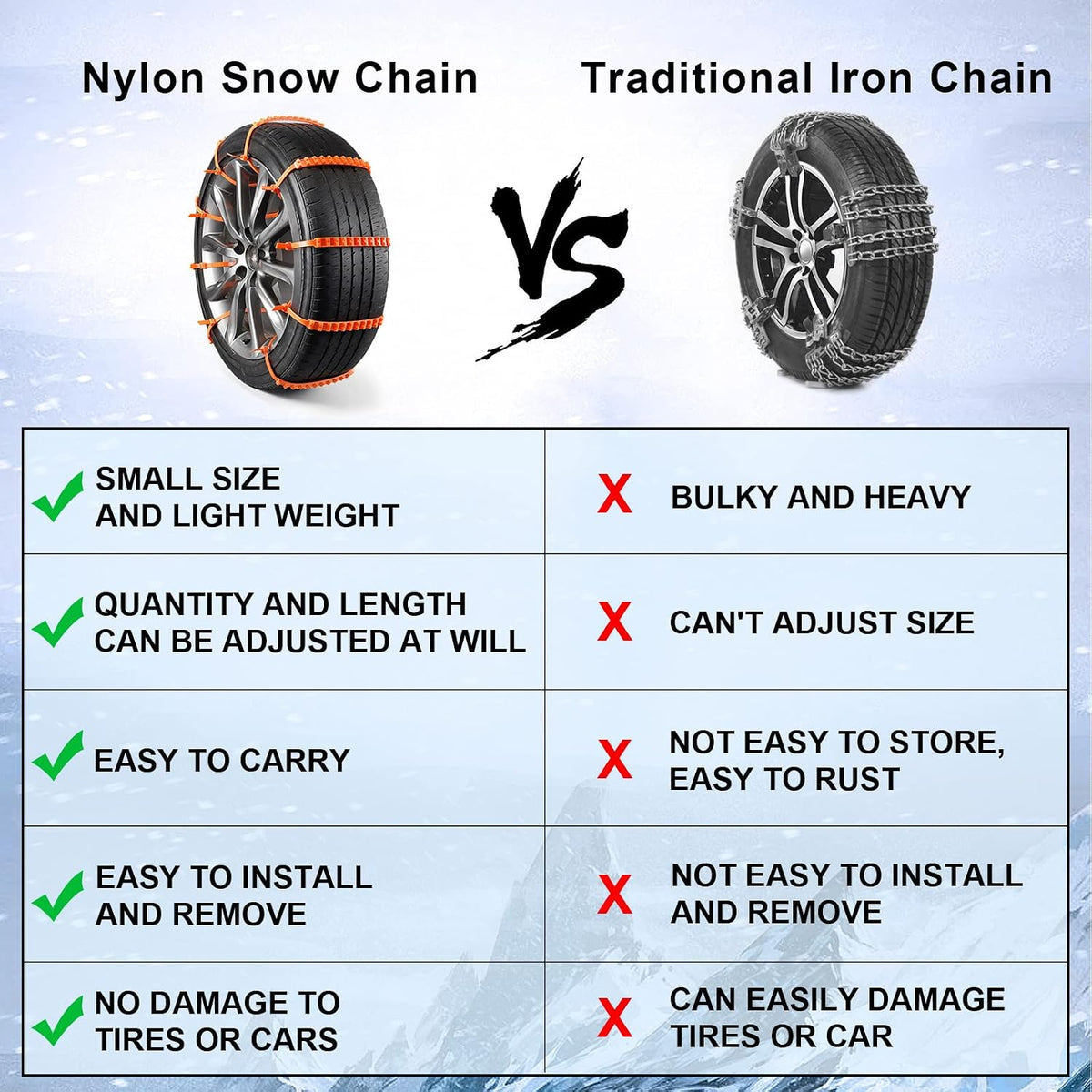 🎉50%OFF✨10/20 Pcs Winter Car Snow Chains Universal Anti-Skid Tire Chain ❄️