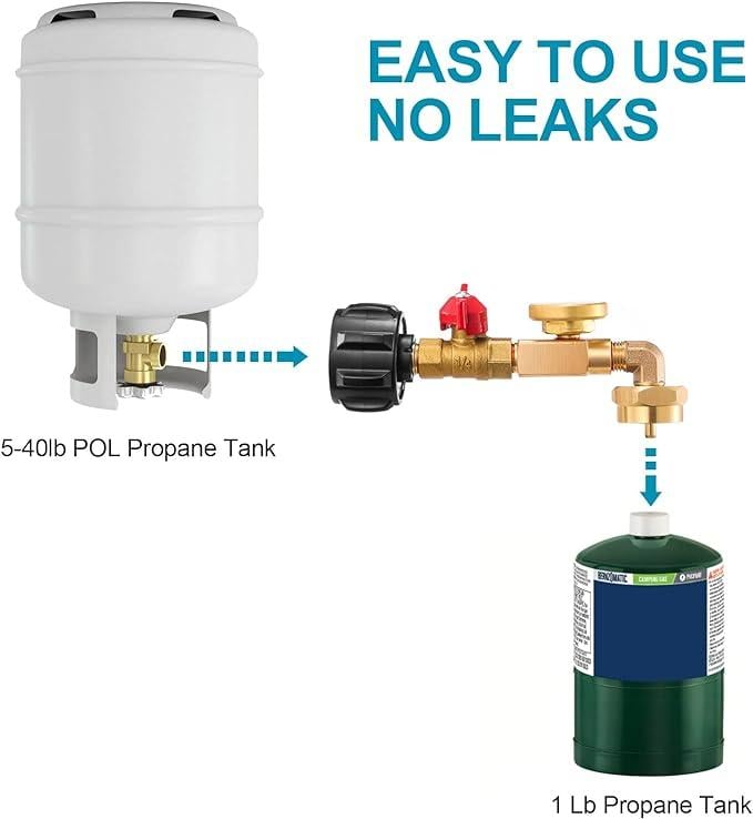 🔥 Top 90° Elbow Propane Refill Adapter With Pressure Gauge