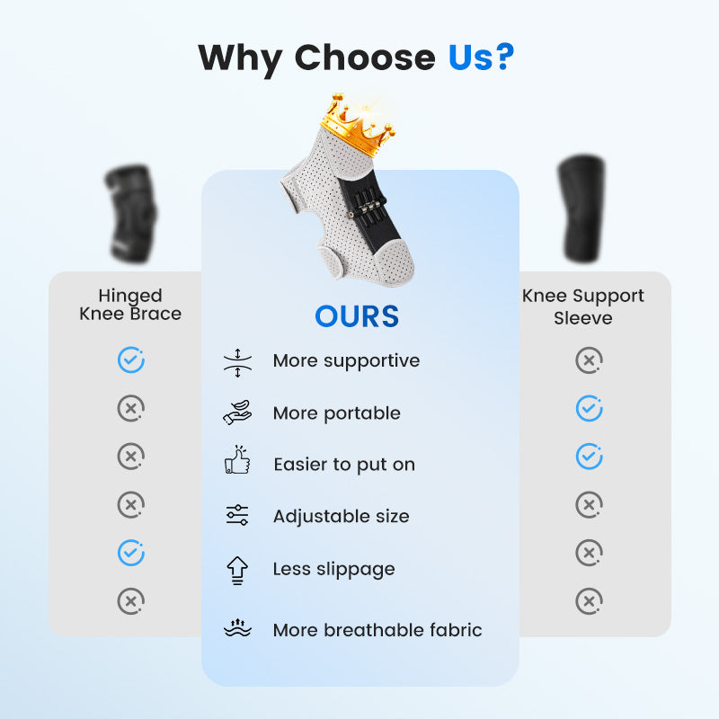 Having trouble walking? Try our sporty adjustable knee brace!