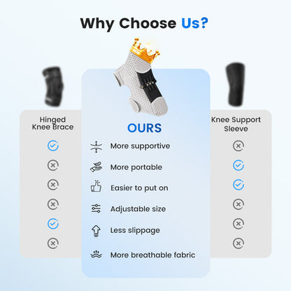 Having trouble walking? Try our sporty adjustable knee brace!