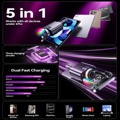 💕Turn Every Drive into a Luxury Experience with This 5 In 1 Car Charger