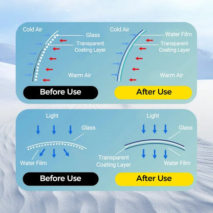 💕buy 1 Get 1 Free🎁❄️Anti-fog Coating Agent For Clear Car Glass