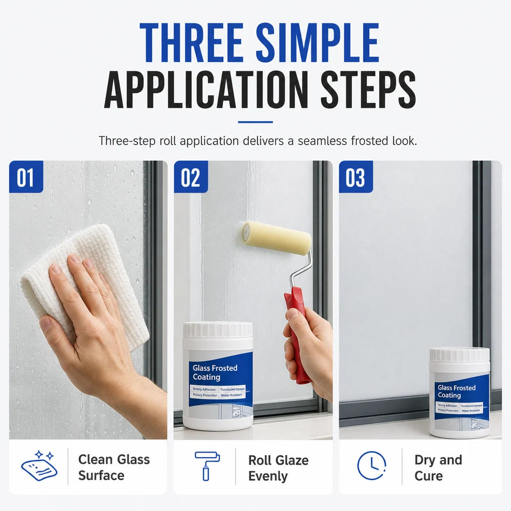 🎁Frosted Glass Privacy Coating Kit – Water-Based Window Treatment