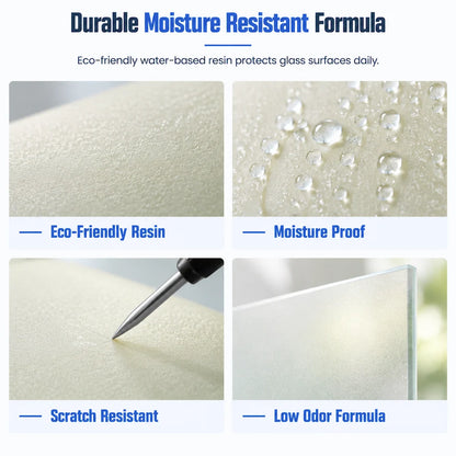 🎁Frosted Glass Privacy Coating Kit – Water-Based Window Treatment