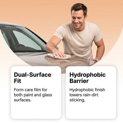 2-in-1 Nano-Coating Spray – Automotive Paint Cleaner, Polisher, Restorer, and Protective Sealant for Daily Maintenance