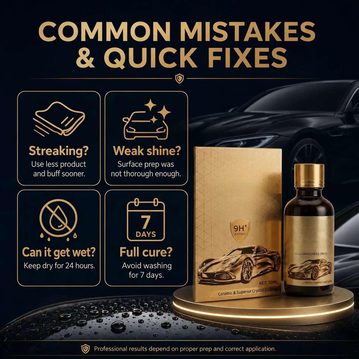 🚗 Buy One, Get One Free 🎁 9H Graphene Ceramic Coating for Cars (50ml)
