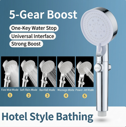 Large Panel Pressure Boost Shower Head with 5 Spray Modes and 360° Rotation