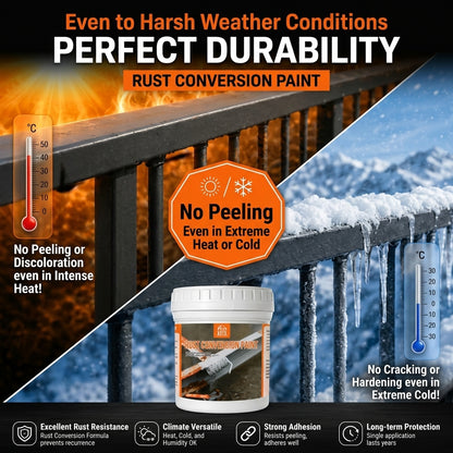 🔥50% OFF Today Only - Water-based anti-rust metal paint