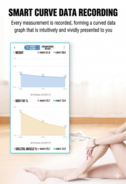 🔥Bluetooth Smart Body Fat Scale｜Track Full Body Data via Phone APP Easily