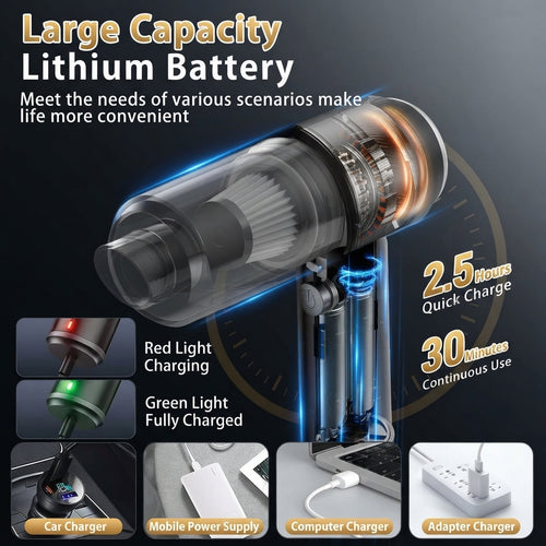 🧹🚗    3-in-1 Vacuum Cleaner – Powerful & Cordless