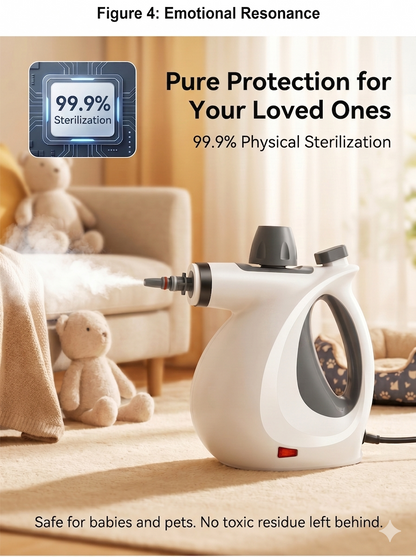 🔥Chemical-Free Deep Clean｜Power Handheld Steam Cleaner for Whole House & Car