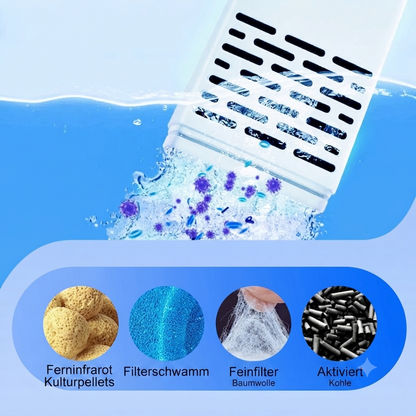 🔥Zeitlich begrenztes Angebot – 6-in-1-Aquariumfilter – Filtration, Sauerstoffanreicherung & Wasserumwälzung