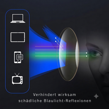 🔥Kaufen Sie eine und erhalten Sie eine gratis: Deutsche photochrome Gleitsichtbrille mit automatischer Blaulichtfilterung – ideal für Sport und Alltag.
