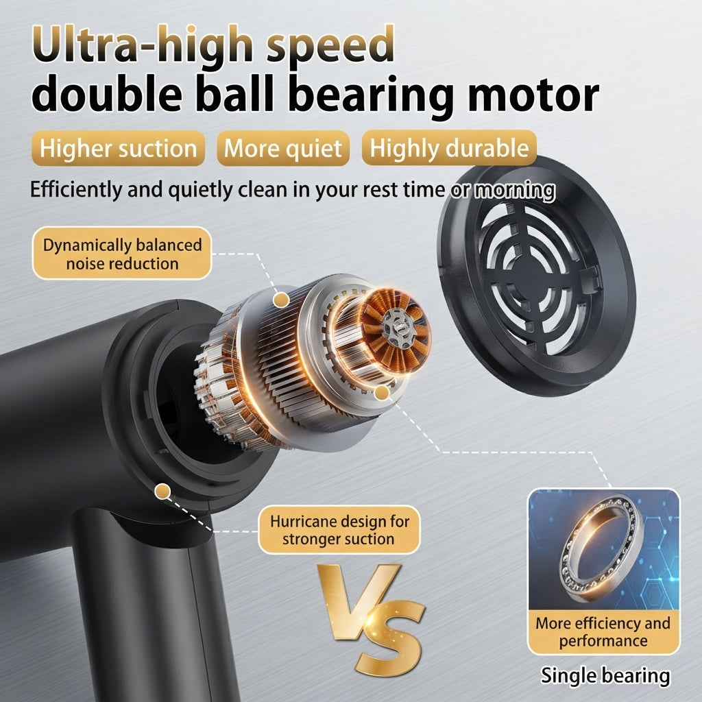 🧹🚗    3-in-1 Vacuum Cleaner – Powerful & Cordless