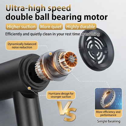 🧹🚗    3-in-1 Vacuum Cleaner – Powerful & Cordless