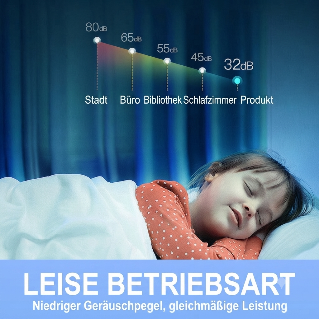 🔥Zeitlich begrenztes Angebot – 6-in-1-Aquariumfilter – Filtration, Sauerstoffanreicherung & Wasserumwälzung
