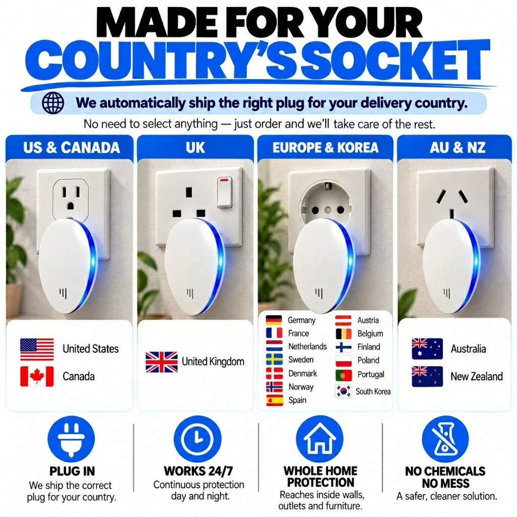 Ultrasonic Pest Repeller - Banish 14+ Pests for Good