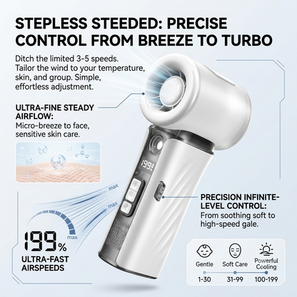 🔥 Limited Discount High-Speed Turbo Handheld Nano Mist Hydrating Fan, Stepless Variable Speed Portable Outdoor Misting Humidifier Fan for Travel, Beach, Camping