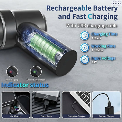 🧹🚗    3-in-1 Vacuum Cleaner – Powerful & Cordless