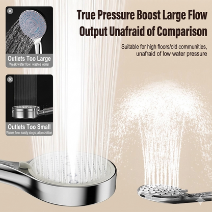 🔥50%off  High-pressure shower with adjustable spray – 15 cm panel and 7 modes for an ultimate shower experience! 🚿✨
