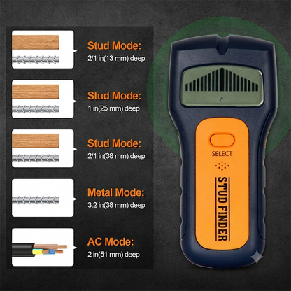 🔥Limited Time Deal 5-in-1 Digital Wall Stud Finder, Handheld Metal & Live AC Wire Detector, High Precision Drywall Scanner For DIY Hanging Projects