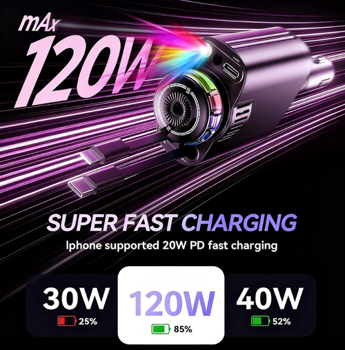 💕Turn Every Drive into a Luxury Experience with This 5 In 1 Car Charger