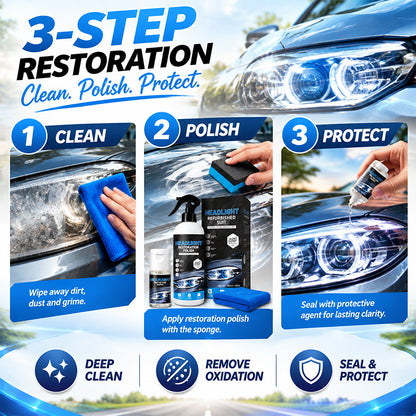 🔥50% Off Today Only - Professional Car Headlight Restoration Agent