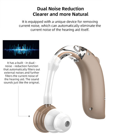 🔥Rechargeable BTE Hearing Aid｜Crystal Clear Sound for Elderly & Hearing Impaired