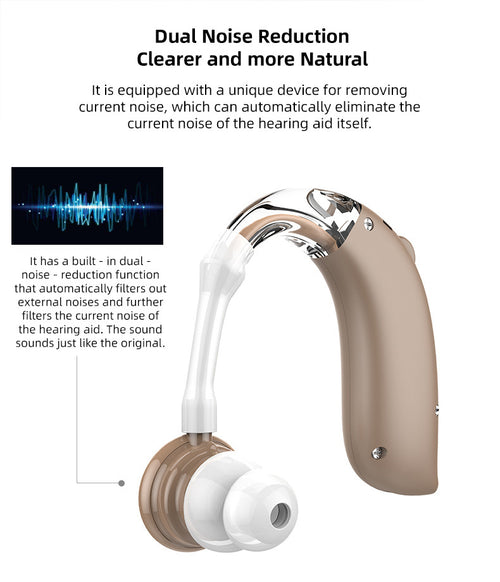 🔥Rechargeable BTE Hearing Aid｜Crystal Clear Sound for Elderly & Hearing Impaired