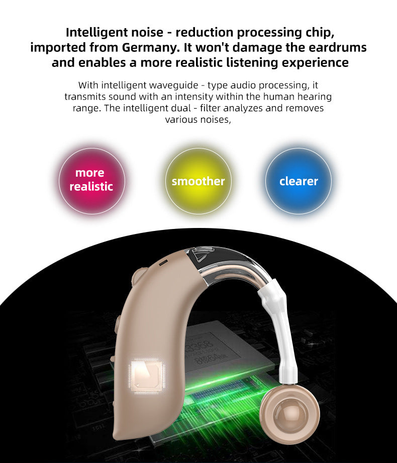 🔥Rechargeable BTE Hearing Aid｜Crystal Clear Sound for Elderly & Hearing Impaired