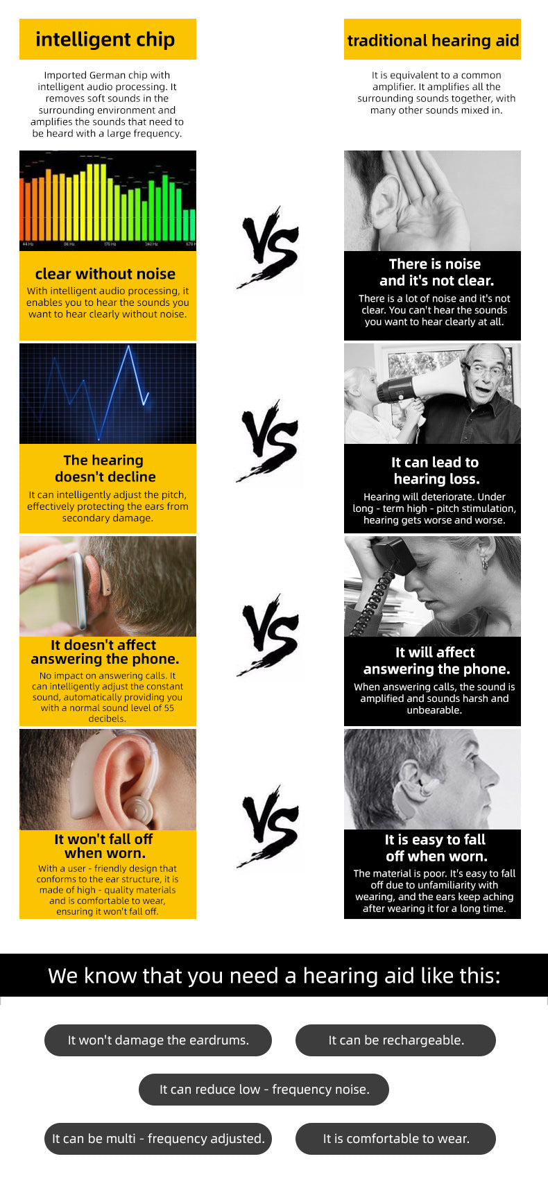 🔥Rechargeable BTE Hearing Aid｜Crystal Clear Sound for Elderly & Hearing Impaired