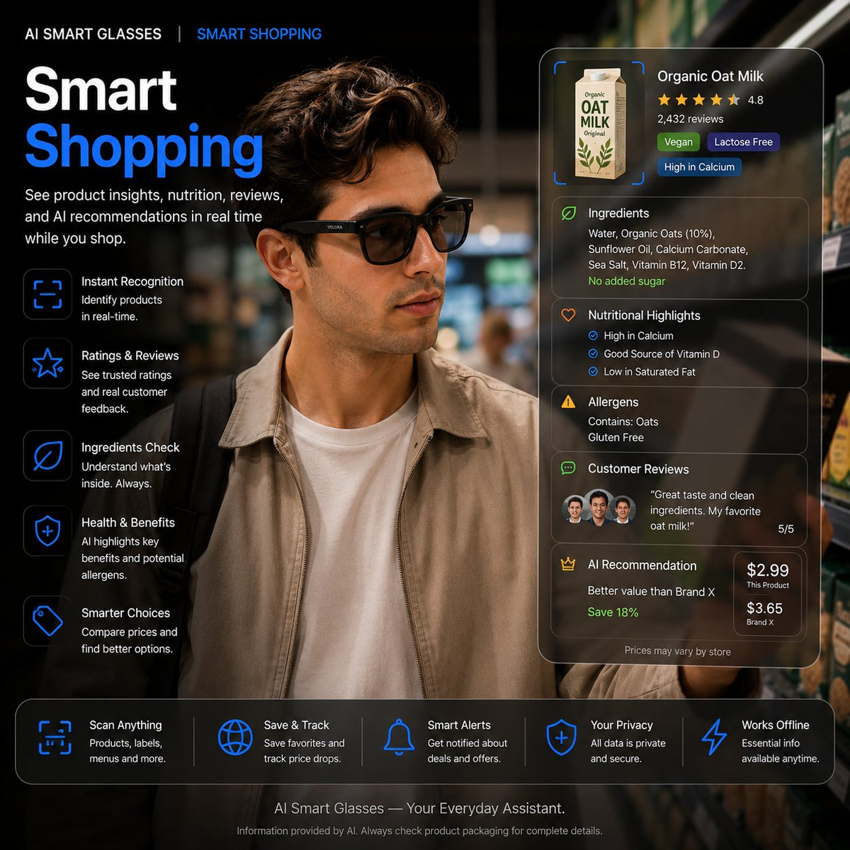 👓 50% OFF AI Smart Glasses 🎥 4K POV Camera | Multi-Language Translation & AR Navigation